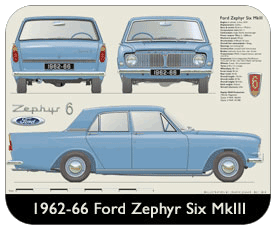 Ford Zephyr Six 1951-56 Place Mat, Small